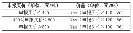 e9536d78237d43288bafe5c35141eac9.png