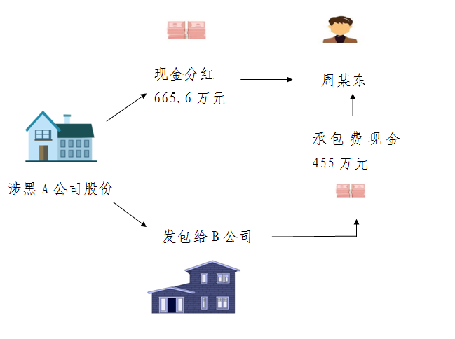 微信图片_20230907093307_2