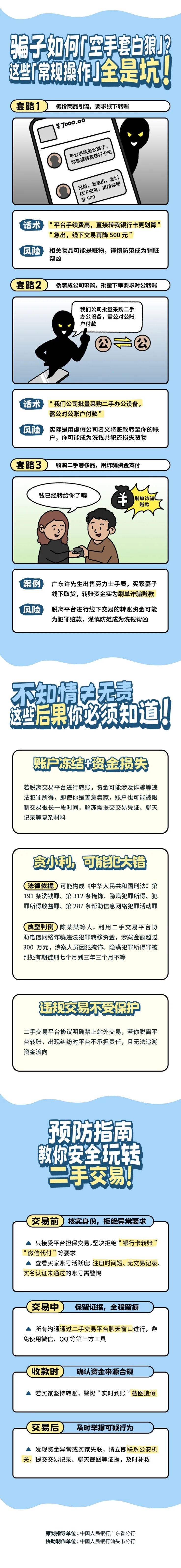 粤来粤懂反洗钱｜⑦二手平台交易竟被警方盯上？这份洗钱避坑指南速看3