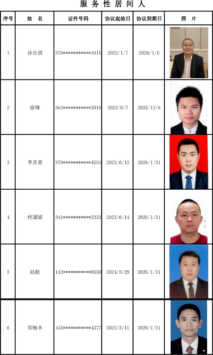 201637486_1763107390