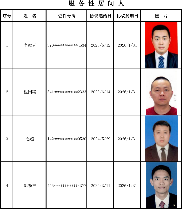 居间人信息公示更新(20260107)